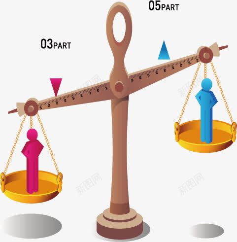 PPT天平数据图表矢量图ai免抠素材_新图网 https://ixintu.com PPT设计 天平状 数据图表 矢量图