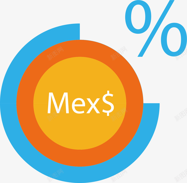 百分比图案矢量图ai免抠素材_新图网 https://ixintu.com 创意 卡通 商务 多彩 手绘 数学 英文 矢量图