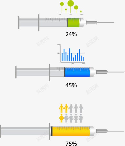 注射器数据占比图png免抠素材_新图网 https://ixintu.com 创意机构 医疗数据图 医疗汇报 医疗演讲 卡通 数据占比 注射器 针头 针管