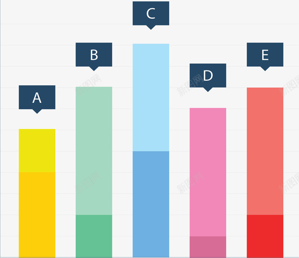 彩色分类占比柱形图矢量图ai免抠素材_新图网 https://ixintu.com 占比图 彩色柱形图 柱形图 汇报图表 矢量png 英文序列 矢量图