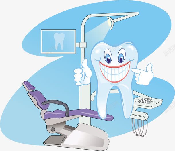 卡通牙齿和医疗器材png免抠素材_新图网 https://ixintu.com 医疗器材 卡通牙齿 牙科