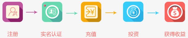 扁平风格APP客户端的小图标png_新图网 https://ixintu.com app 图标 客户 扁平 风格