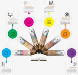 商务创意铅笔图形矢量图素材
