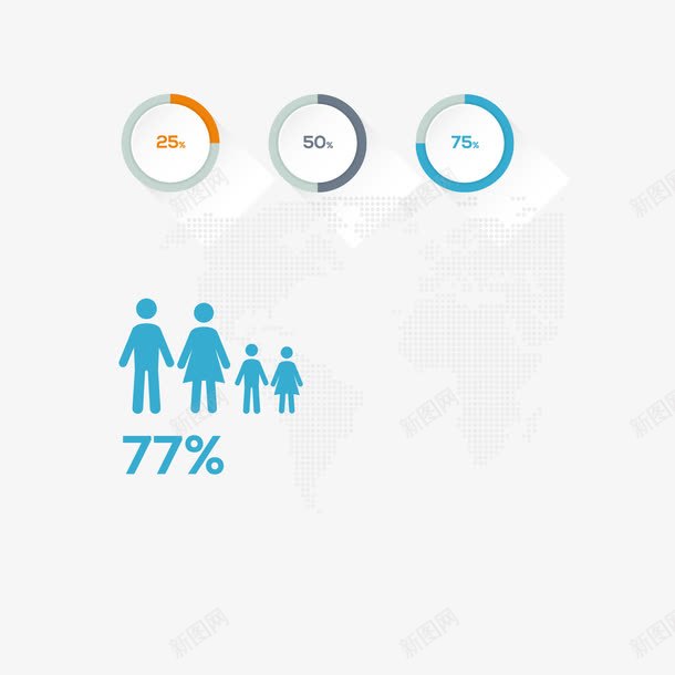 人口比例图表png免抠素材_新图网 https://ixintu.com 人口比例 图表 比例图案