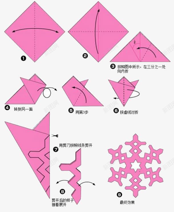 雪花图案剪纸的第一步png免抠素材_新图网 https://ixintu.com 剪纸 雪花剪纸 雪花图案