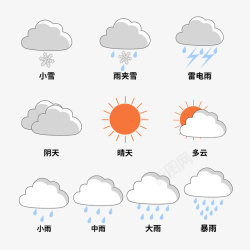 雷电多种天气标签高清图片