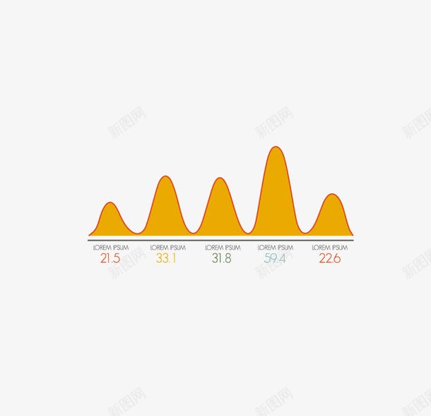 PPT走势图png免抠素材_新图网 https://ixintu.com 图表 山状图 走势图 黄