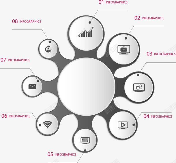 圆形结构图png免抠素材_新图网 https://ixintu.com PPT图形 PPT图表 商务 圆形结构图 数字 演示图形
