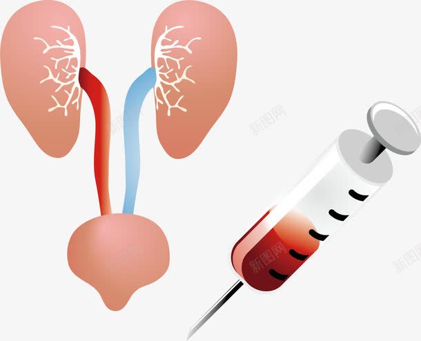 打针元素png免抠素材_新图网 https://ixintu.com png 元素 卡通 器官 打针 生物医药