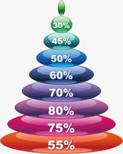 彩色创意占比矢量图素材