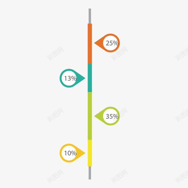 彩色流程进度png免抠素材_新图网 https://ixintu.com 刻度 占比 商务 彩色 流程 百分比 进度 部分
