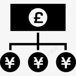 英镑钞票货币兑换英镑钞票日元硬币图标高清图片