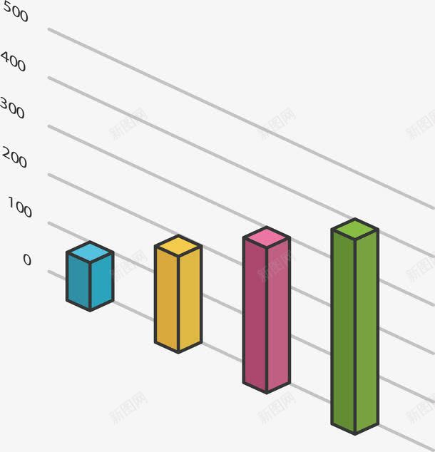 3D效果柱形图png免抠素材_新图网 https://ixintu.com 数据图表 柱形图 矢量素材