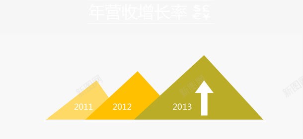 商务信息历年比较png免抠素材_新图网 https://ixintu.com 上升 商务 数据 比较 进步