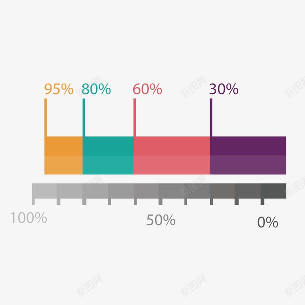 彩色数据占比png免抠素材_新图网 https://ixintu.com 刻度 占比 商务 彩色 数据 百分比 行情