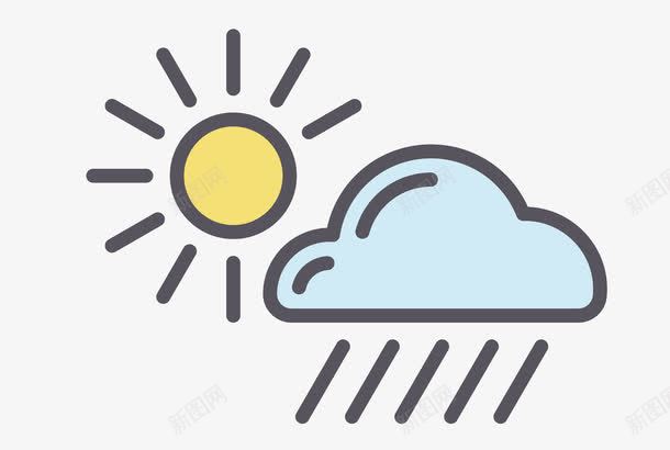 手绘的晴天png免抠素材_新图网 https://ixintu.com png图形 png装饰 云朵 太阳 手绘 晴天 装饰 雨天
