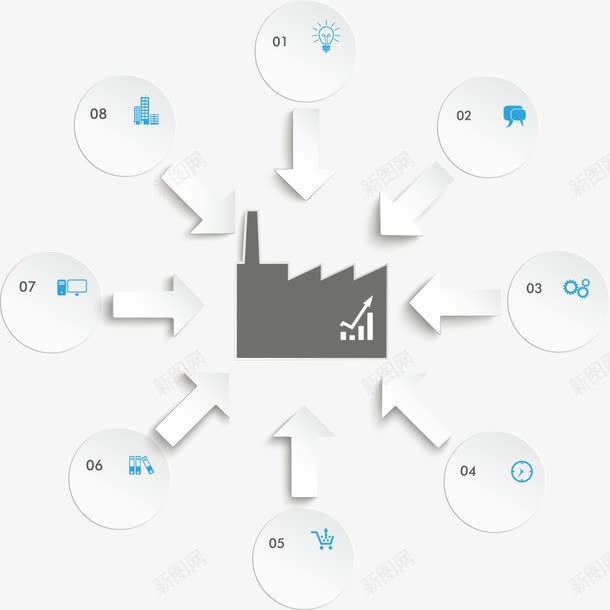 白色圆圈箭头信息png免抠素材_新图网 https://ixintu.com PPT图形 PPT图表 商务信息 演示图形 白色圆圈 箭头 箭头信息