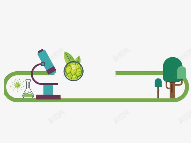 绿色的展板png免抠素材_新图网 https://ixintu.com 分子 卡通 大树 展板 手绘 显微镜 简笔 艺术墙