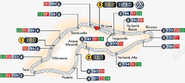 赛道地点png免抠素材_新图网 https://ixintu.com F1 F1赛道 方程式 比赛专用 竞技项目 赛车手 赛道 赛道地点 锦标赛