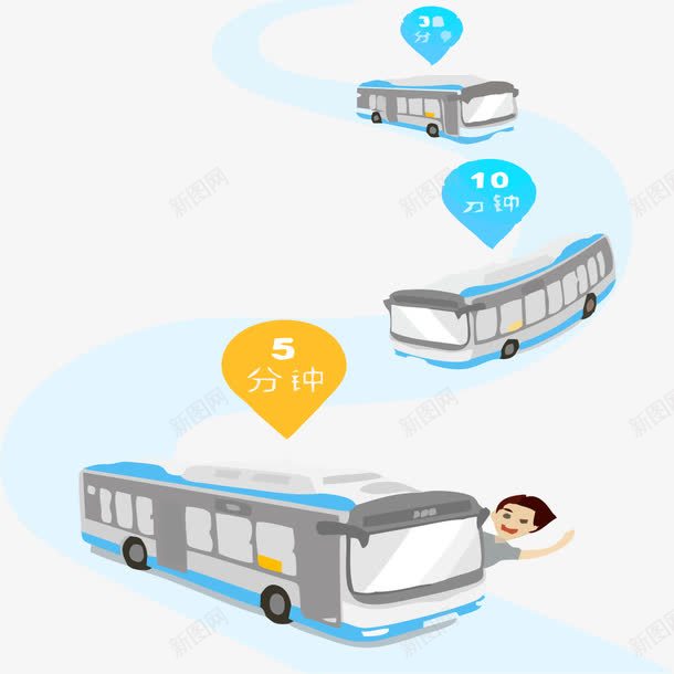 创意公交车时间点png免抠素材_新图网 https://ixintu.com 免抠公交车PNG素材 公交车 创意 时间点