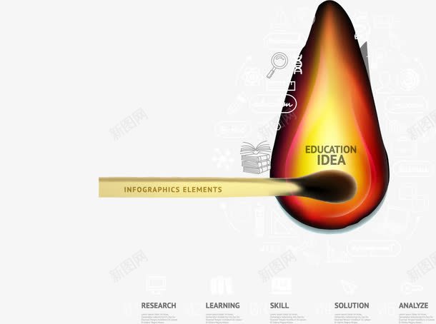 火柴燃烧信息图标png_新图网 https://ixintu.com 