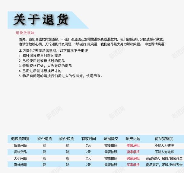 七天无理由退货png免抠素材_新图网 https://ixintu.com 七天无理由 七天无理由退货 淘宝 电商 退换货