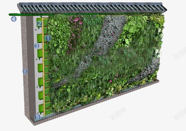 植物墙绿植加湿器png图片免费下载 素材0sqaaguuj 新图网 植物墙绿植加湿器png图片免费下载 素材0sqaaguuj 新图网