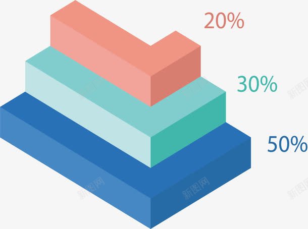 折角立体数据图表png免抠素材_新图网 https://ixintu.com 信息图表 折角效果 矢量素材 立体几何