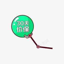 卡通绿色气球30天保价素材