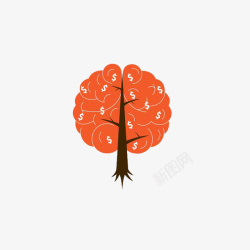大脑树素材