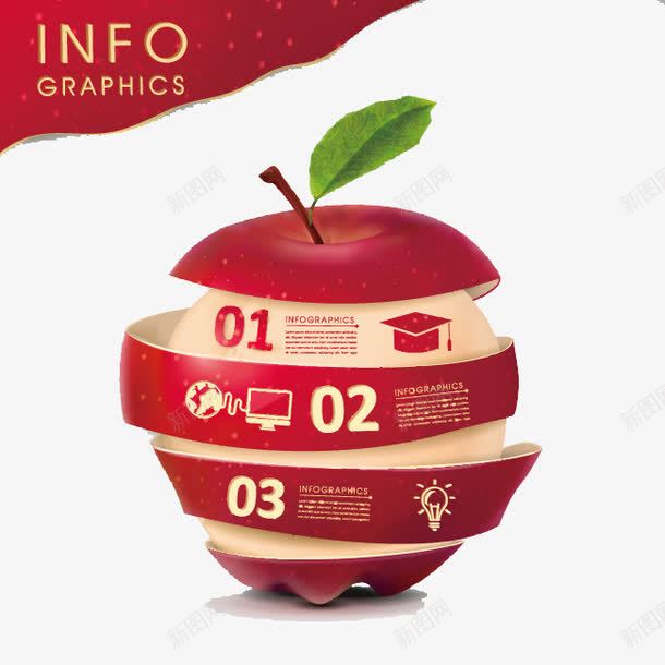 创意苹果信息图表png免抠素材_新图网 https://ixintu.com 叶子 图标 红苹果 绿叶 苹果
