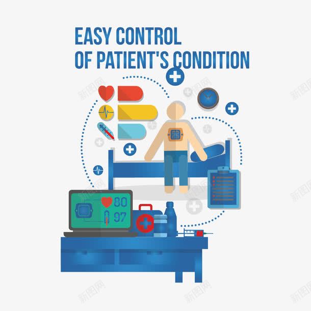 医疗png免抠素材_新图网 https://ixintu.com 医用箱 医疗 电脑