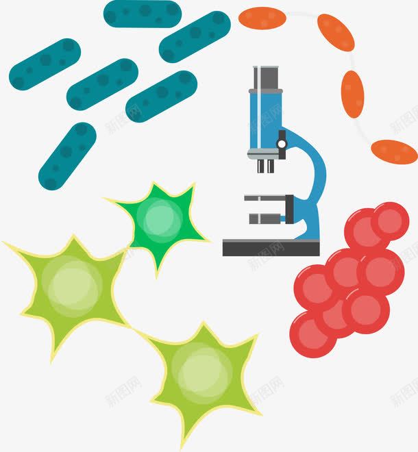 手绘显微镜png免抠素材_新图网 https://ixintu.com 分子 手绘 显微镜 细菌