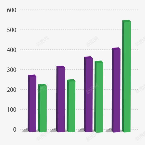 柱形比较图坐标轴png免抠素材_新图网 https://ixintu.com 坐标轴 柱形 比较图