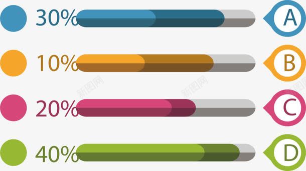 英文序列占比图png免抠素材_新图网 https://ixintu.com 数据占比 条形图 步骤 矢量素材 英文序列