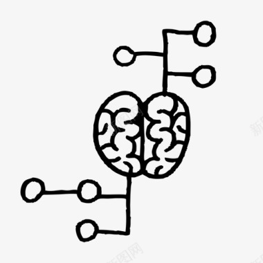 人工智能脑人工智能手绘脑图标图标
