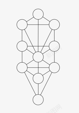 生命之树神圣几何学卡巴拉神圣几何学图标图标