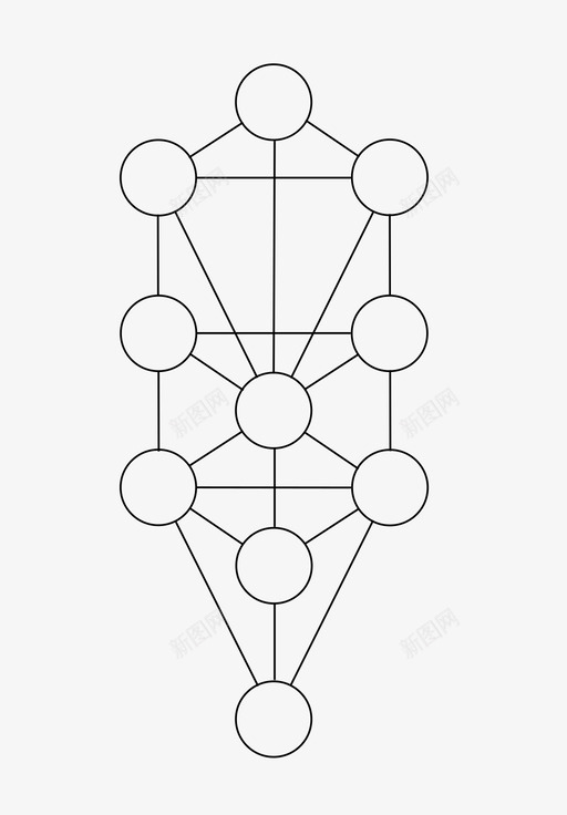 生命之树神圣几何学卡巴拉神圣几何学图标svg_新图网 https://ixintu.com 卡巴拉 生命之树神圣几何学 神圣几何学