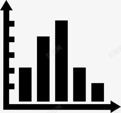 柱状图商业图表图标图标