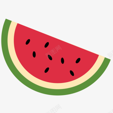 watermelon图标