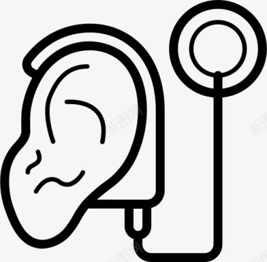 人工耳蜗植入控制论控制论概要图标图标