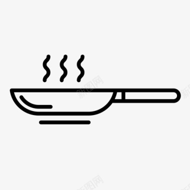煎锅烹饪厨房工具图标图标