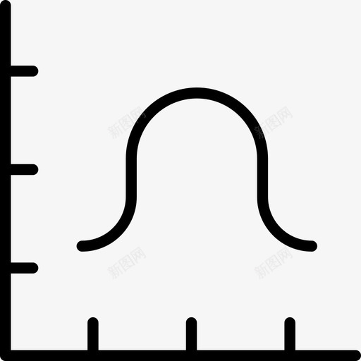 钟形曲线分析图表图标svg_新图网 https://ixintu.com 业务薄 业绩 分析 图表 增长 数据 钟形曲线
