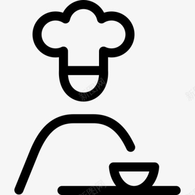 厨师烹饪咖啡和早餐直系图标图标
