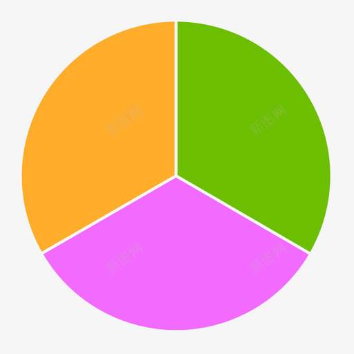 饼状图三等分svg_新图网 https://ixintu.com 饼状图三等分 饼状图，三等分，三