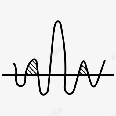 正弦函数数学函数正弦波图标图标