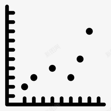 散点图活动分析图标图标
