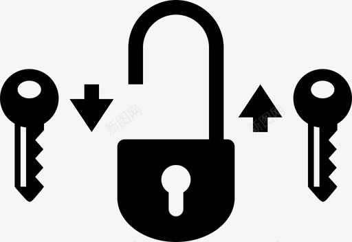 公钥基础设施解密加密图标图标
