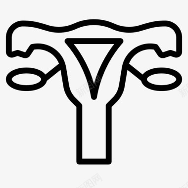 女性生殖系统子宫颈卵巢图标图标