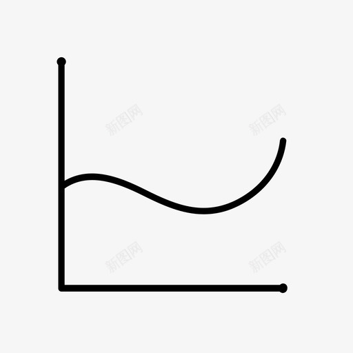 临床试验人口统计学统计图标svg_新图网 https://ixintu.com 临床试验 人口统计学 医学图标医院医生 统计 趋势